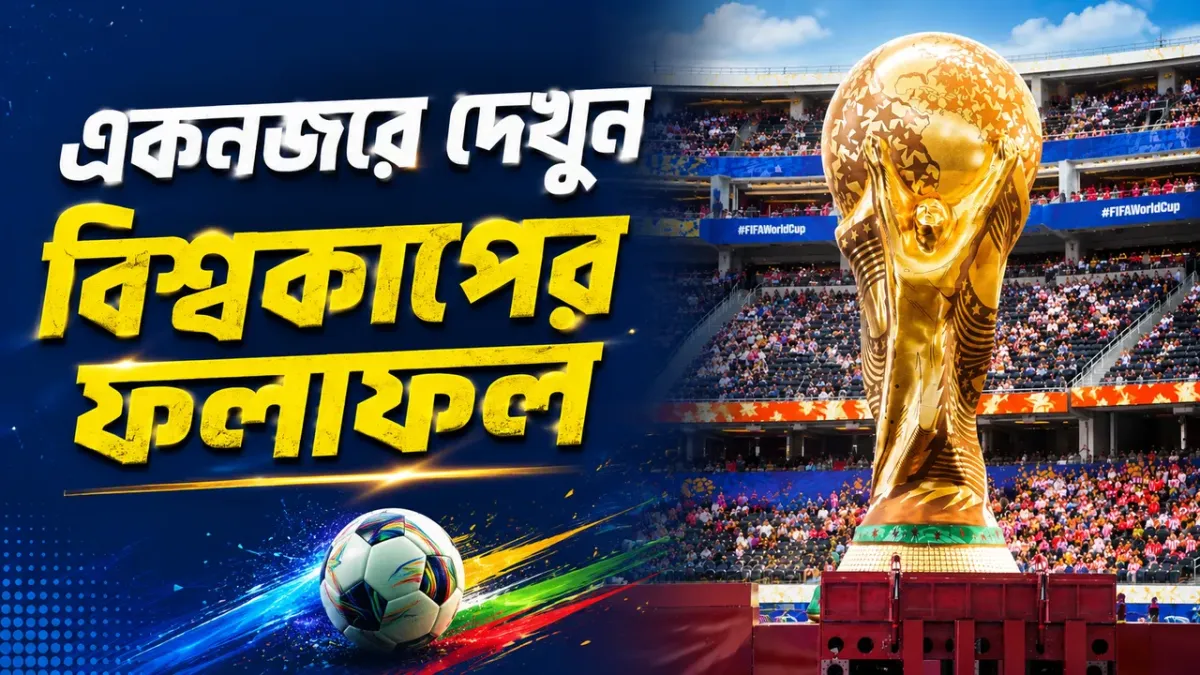 FIFA World Cup